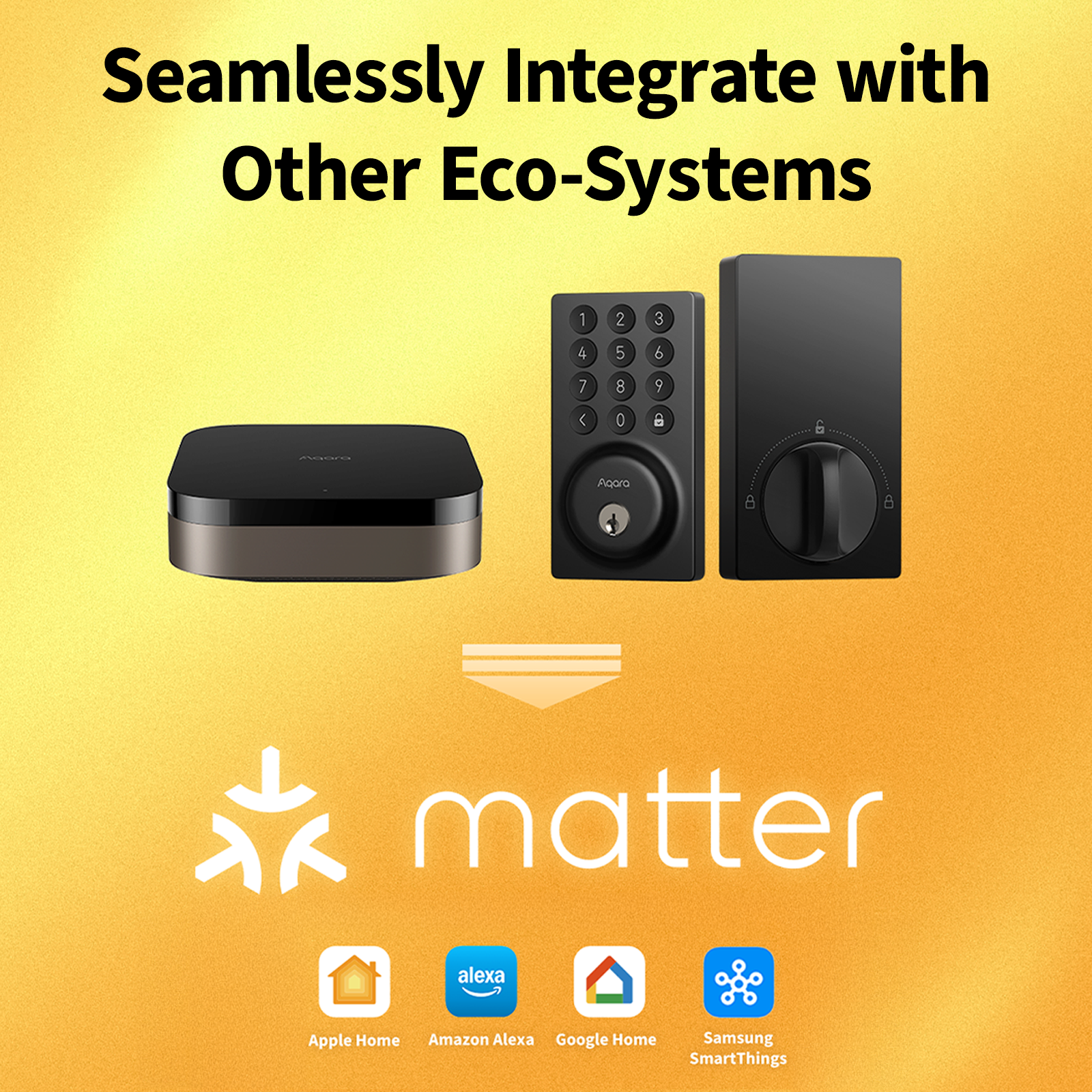 Aqara Smart Door Lock B50