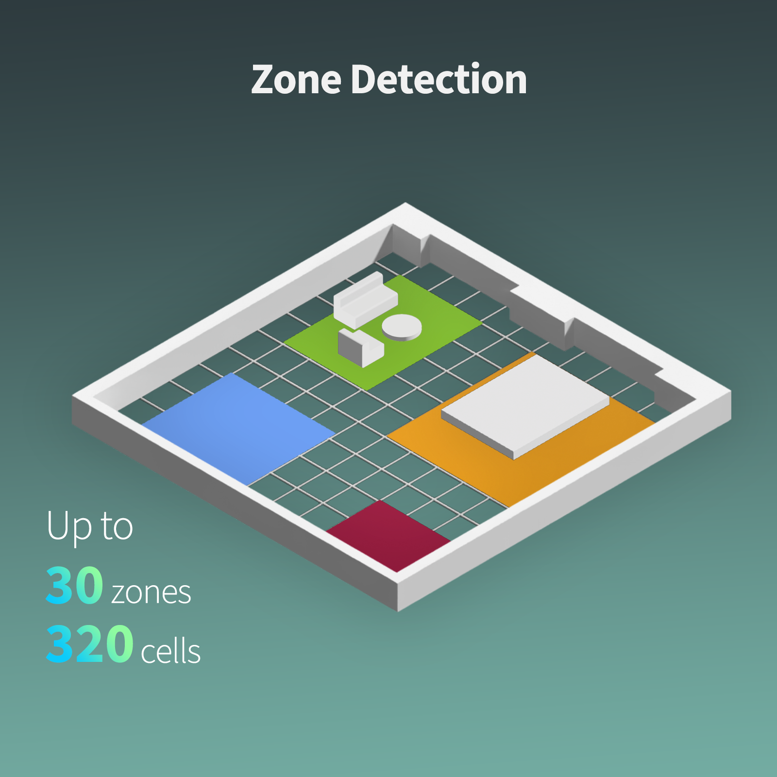 Aqara Presence Sensor FP2 Value Pack