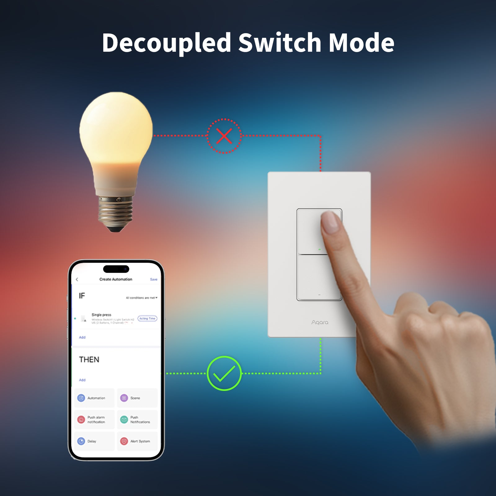 Aqara Smart Wall Switch H2 (Vertical)