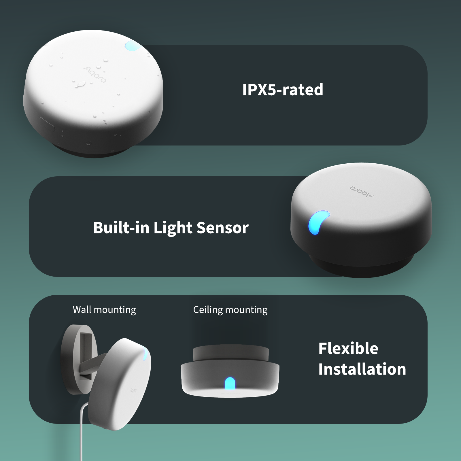 Aqara Presence Sensor FP2 Value Pack