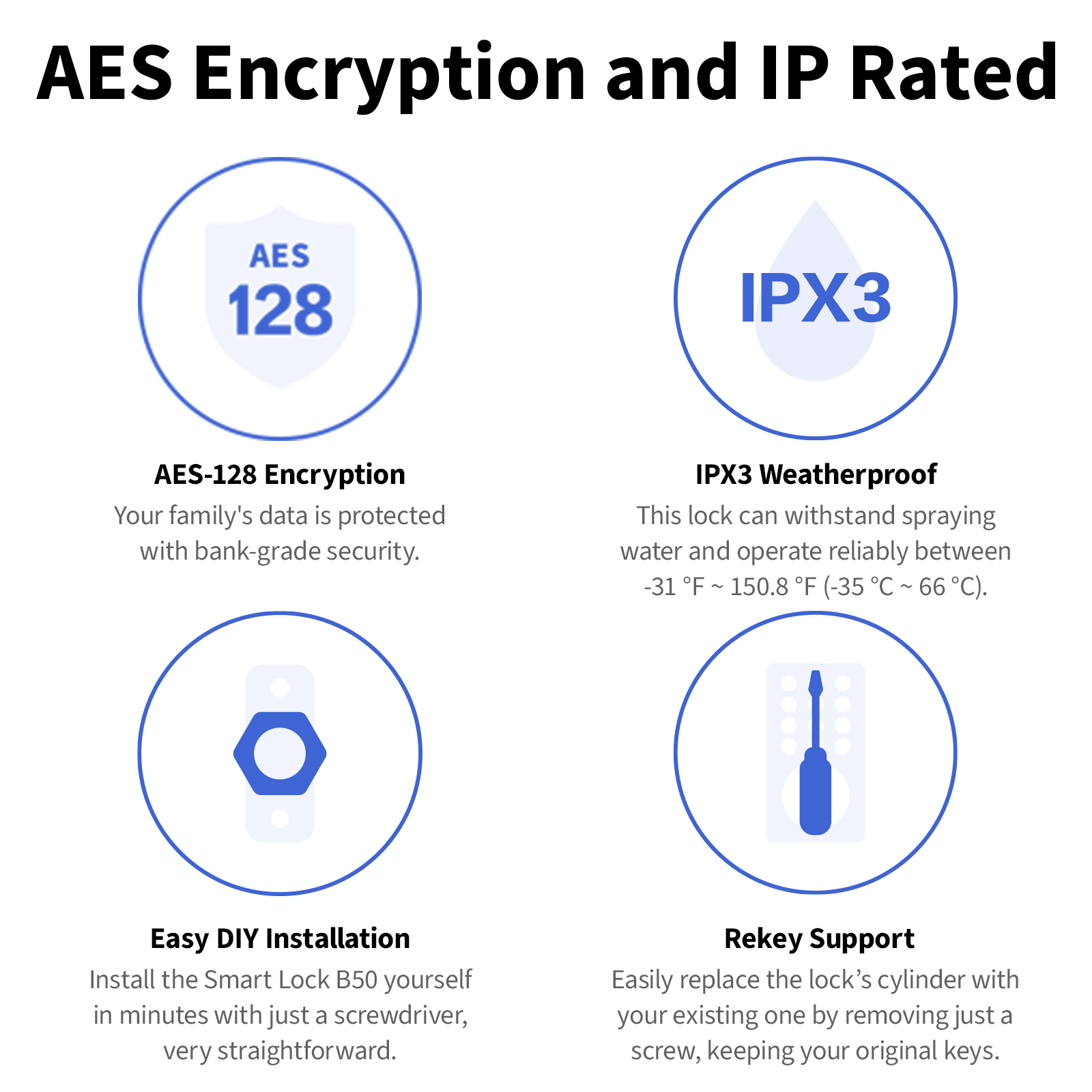 Aqara Smart Door Lock B50