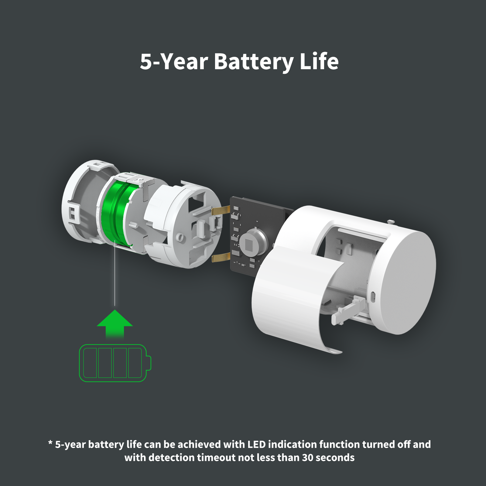 Aqara light sensor deals